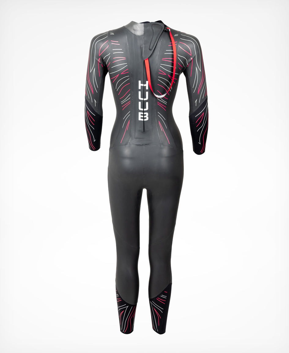 Araya Wetsuits – HUUB Design