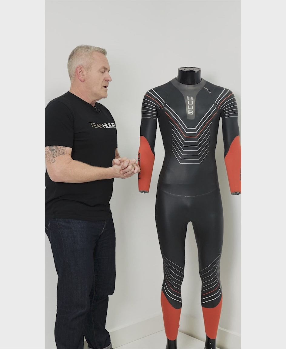 Araya Wetsuit - Men's – HUUB Design